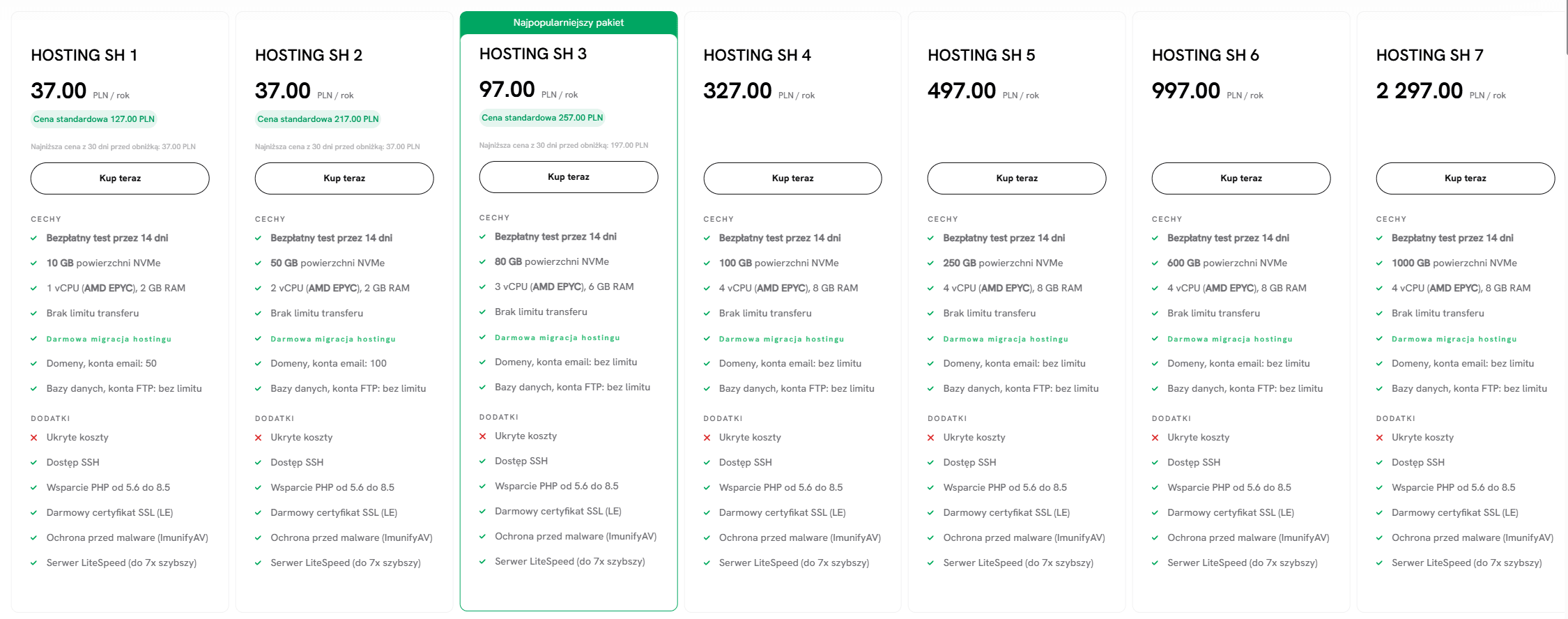 seohost oferta hosting nvme