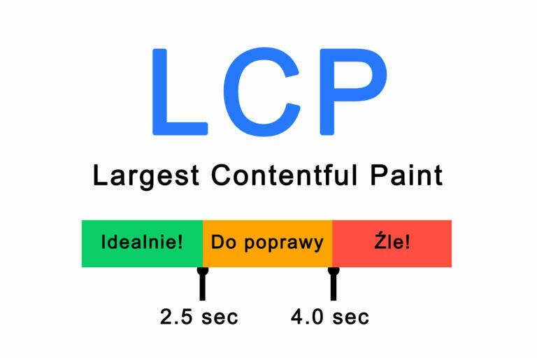 co-to-jest-largest-contentful-paint-lcp-oraz-dlaczego-warto-zoptymalizowac